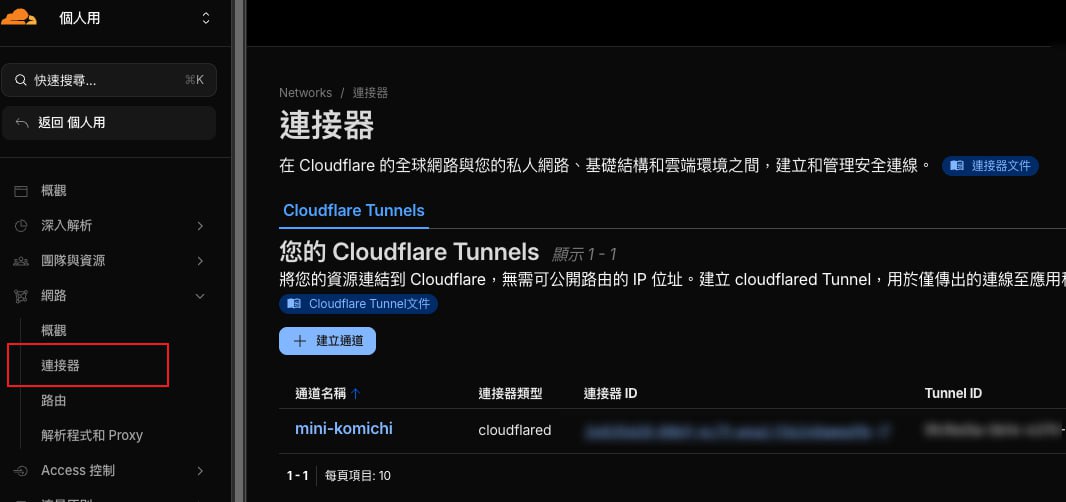 Cloudflare Tunnel Dashboard