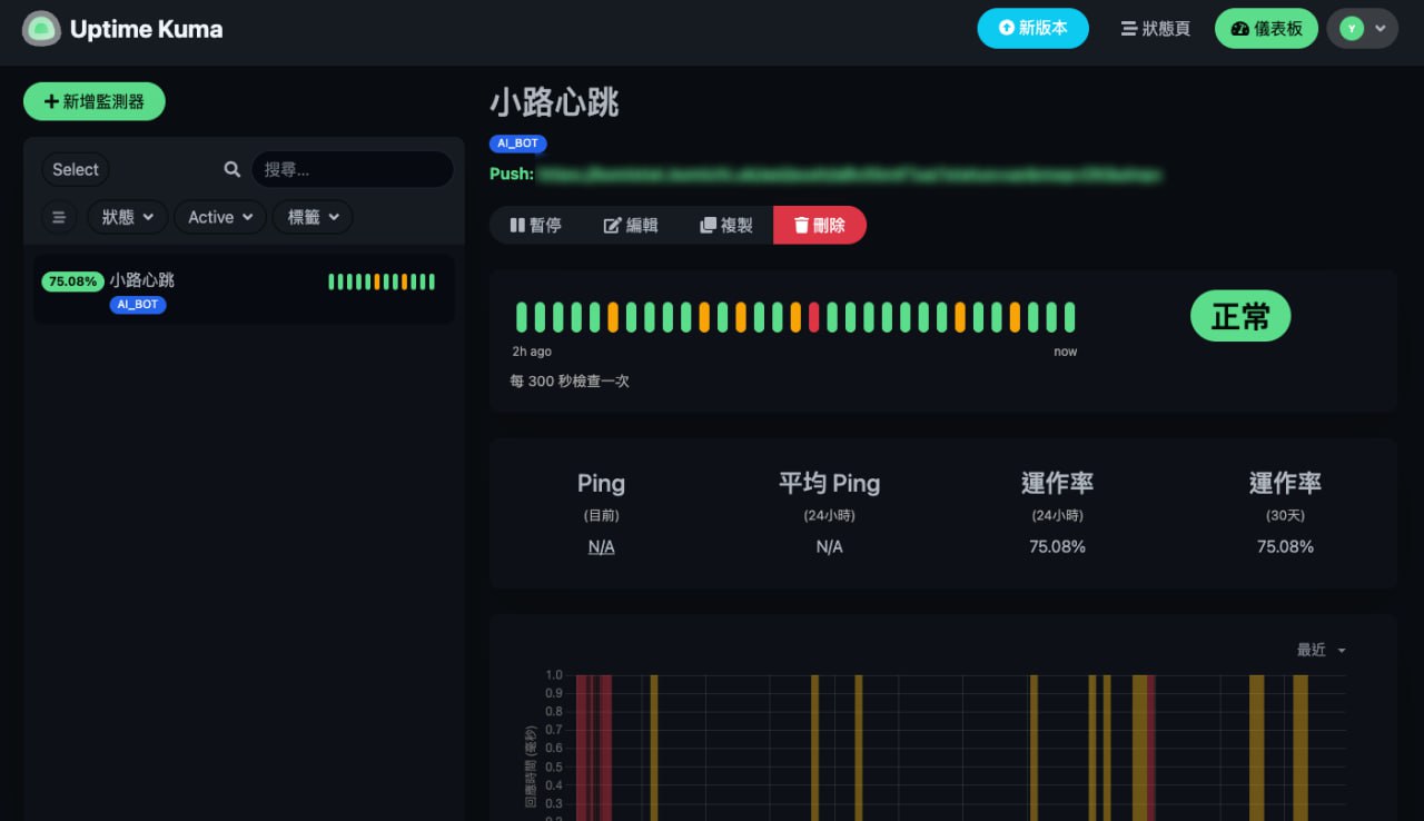 Uptime Kuma Dashboard