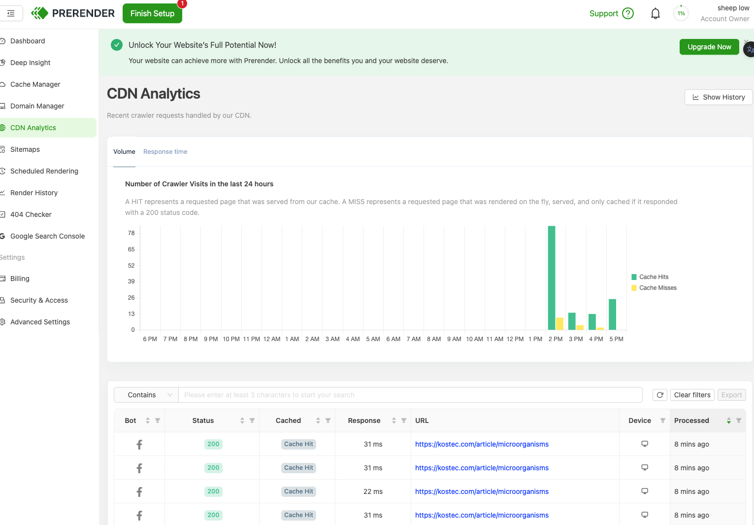 prerender_dashboard